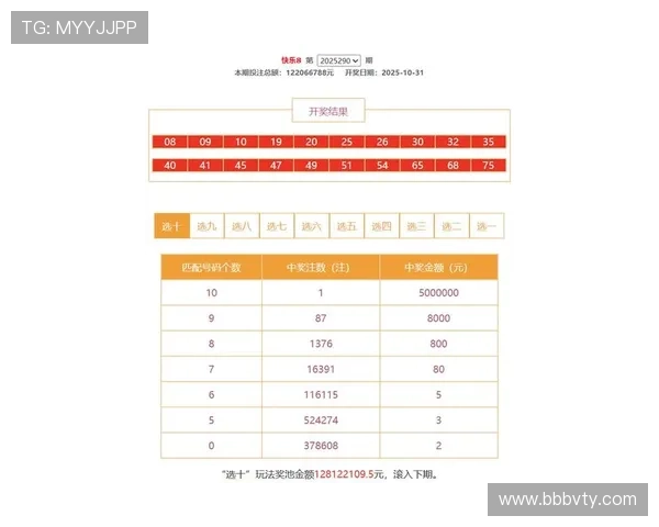 北京市快三开奖结果今日最新公告发布