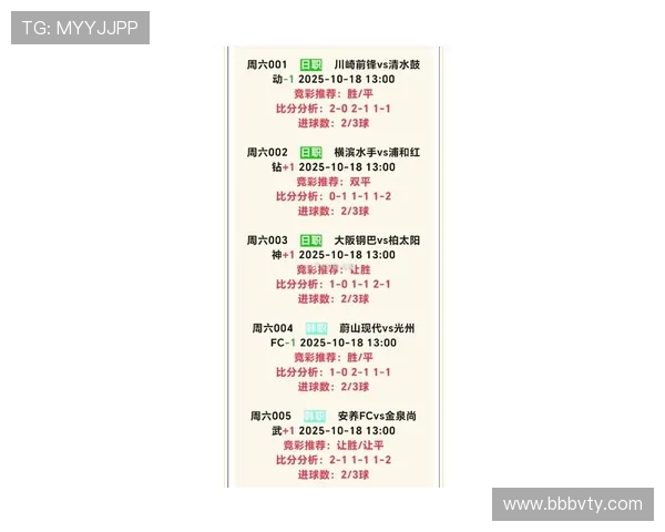 百变王牌最新开奖结果与号码查询